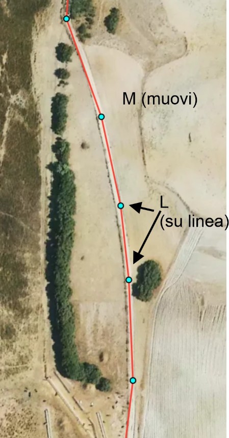 combianzione di M e L